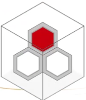 優(yōu)化投資預(yù)算，數(shù)據(jù)可靠
